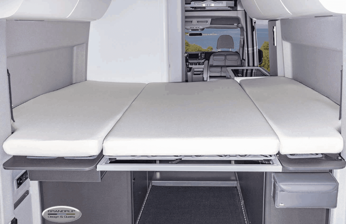 Was ist der Unterschied zwischen einem Flat Seat und einem Pit Seat?